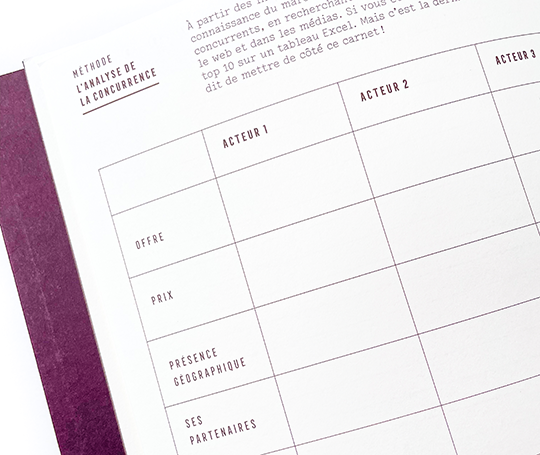 Carnet pour entreprendre