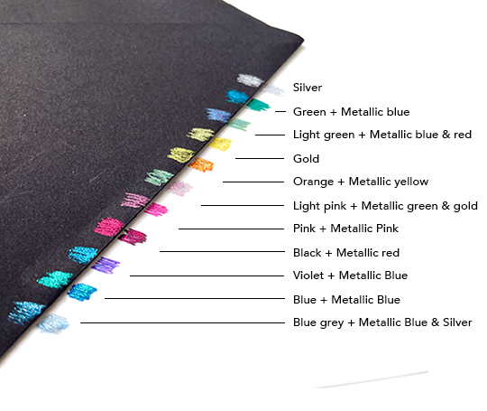 Feutre gel Dual Metallic Hybrid - Blue + Metallic Green