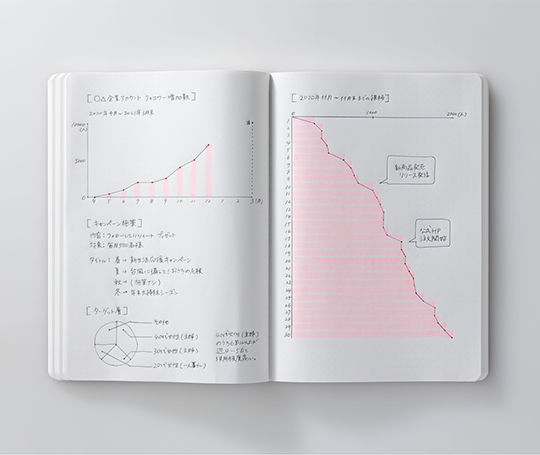 Stàlogy Carnet 365 jours A5