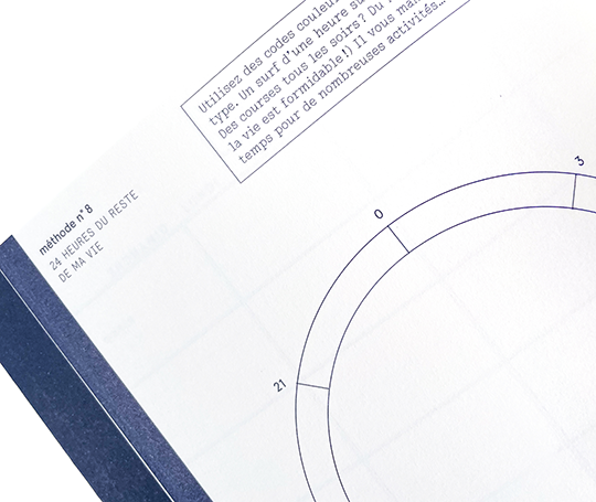 Carnet de projets