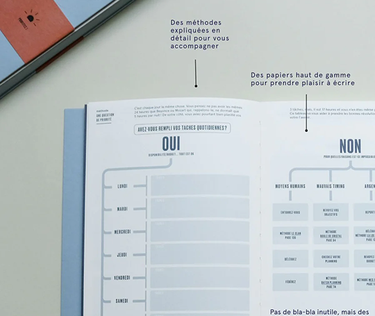 Carnet du temps