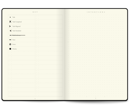 Leuchtturm carnet Bullet Journal - Turquoise25