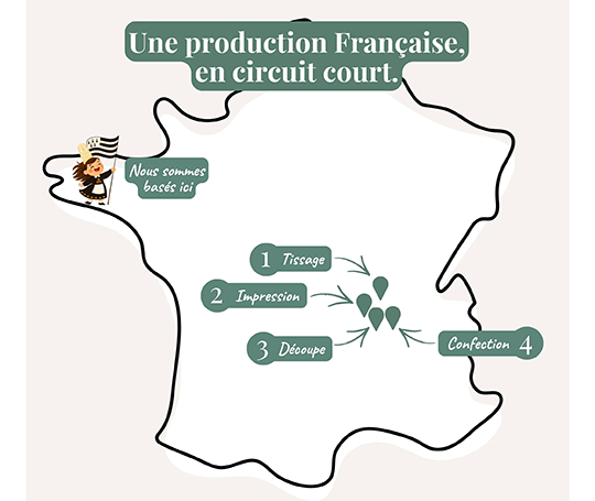 Furoshiki - Canopée - 75x75 cm