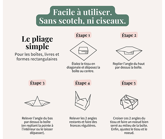 Furoshiki - Flower - 100x100 cm