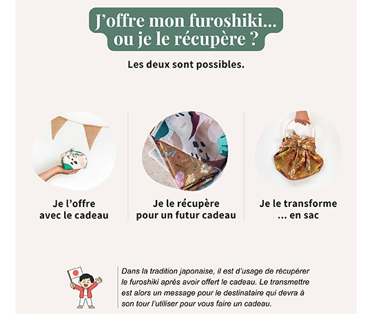 Furoshiki - Flower - 100x100 cm