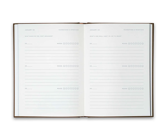 Kartotek - Three Year Journal